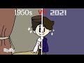 1950s vs 2021 // gacha trend? // animation