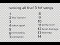 ranking all fnaf 3 songs in fnf