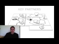 Osterwalder explaining the Business Model Canvas in 6 Minutes