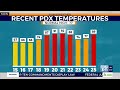 Cooler summer expected in the PNW