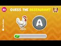 Guess the Fast Food Restaurant by Emoji? 🍔🍕| Fast Food Emoji Quiz |Quiz Buddy|
