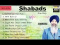 Best Mind Relaxing Gurbani Shabads | Kirpa Kar Banwariya | No ADS | Bhai Ravinder Singh Hazuri Ragi