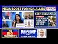 Union Budget 2024 | NDA 3.0 Budget : Can It Lead To A Viksit Bharat? | Budget 2024 | News18