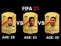 RONALDO vs MESSI vs NEYMAR FIFA EVOLUTION 💥🤯 | FIFA 07 vs FIFA 25 |