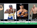 Predicting The Next 10 WWE Wrestlers To Retire ll  Biggest Wrestlers Retirement Expected In WWE 2024
