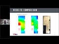 Heat Pipe Design and Modeling Techniques