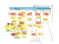 Strategyzer Webinar: Ways To Present The Business Model Canvas