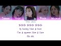 BLACKPINK OT5 (With Miyeon) LION (Original by (G)I-DLE) [COLORS CODED LYRICS] | AI COVER