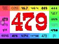 Numbers 1 to 500 in Colorful Fonts! (1000 / 2) (Reuploaded Video)