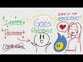 How To Feel GOD'S PRESENCE