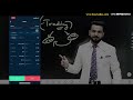 #Intraday Trading for Beginners | How to Earn Profits from #StockMarket? | Live Trading