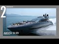 Top 5 Smallest Superyachts 2022-2023 | Price & Features