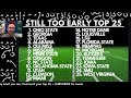 2024 College Football STILL Too Early Top 25