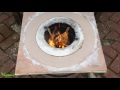How to easily Insulate Your furnace (foundry) using plaster - by VOGMAN