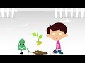 Seed Germination | #aumsum #kids #science #education #children