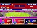 India Women vs Bangladesh Women Live | Women's Asia Cup Semi Final | IND W vs BAN W | India Batting