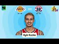 GUESS THE NBA PLAYER FROM THEIR TRANSFERS 🏀🏀🏀 NBA Quiz 2024