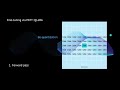 Understanding 4bit Quantization: QLoRA explained (w/ Colab)