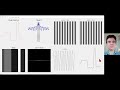 Visualising 2D k-space and Fourier synthesis (1D & 2D, helps for image reconstruction and analysis)