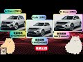 【新型車】VW 新型T-クロス全グレード見積公開＆完全マニュアル！！装備が充実したのに約10万円も安くなった！？先代モデルと徹底比較！！全輸入車SUVナンバー1の座は渡さない！！