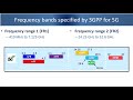 Bytes 01/07 : Frequency bands supported by 5G NR