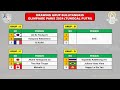 FAJAR/RIAN Menang ~ Hasil Badminton Olimpiade Paris 2024 Hari Ini Day 1 ~ PRIFAD Kalah