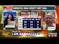 'Won't Be One Way Story As Per Exit Polls..'; Congress MP Abhishek Singhvi Exclusive | Poll Of Polls