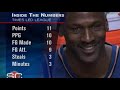 Michael Jordan’s final game in the NBA full of fanfare and excitement | ESPN Archives