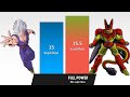 Goku & Gohan VS Frieza & Cell Power Levels 2022  🔥
