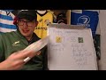 Wallabies vs Springboks Game 1 Review - Rugby Championship 2024