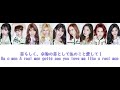 【日本語字幕/歌詞】CHEER UP Japanese ver - TWICE (トゥワイス/트와이스)