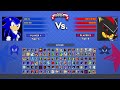 Sonic Has Gone BEYOND Dragon Ball Z Status Now | Sonic Battle Mugen HD