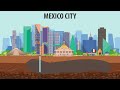 How Mexico City Grew So LARGE And Why It's Facing An Existential Problem