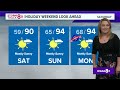 Evening Quad Cities forecast | August 31, 2023