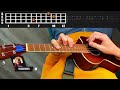 Undertale WATERFALL Ukulele Tutorial with Tabs