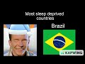 rick astley becoming sleepy: most sleep deprived countries