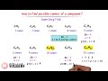 How to Find Possible Isomers of a Compound? Trick to Find Isomers