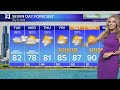 Tuesday weather: Remnants of Tropical Storm Beryl will dump heavy rain on parts of Chicagoland later