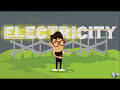 Introduction to Electricity- video for kids