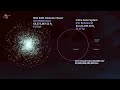 Black Holes vs Stars Size Comparison: Clash of Space Titans
