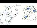 Introduction to Hypergraphs [Graph Theory]