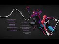Spider-Man 2 PS5 Debug Menu - How to access and more! (PATCHED)