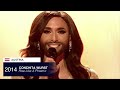 All Winners of Eurovision Song Contest [1956-2023]