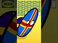 countryballs react to Ikea again (yes, i mean scp 3008)