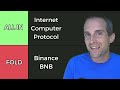 Binance BNB vs Internet Computer ICP