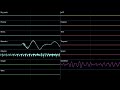 Soil 2 (Variation 3) (Unused) - Pikmin 2 (High Quality + Oscilloscope)