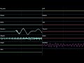 Soil 2 (Variation 2) (Unused) - Pikmin 2 (High Quality + Oscilloscope)