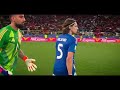 Riccardo Calafiori vs Albania | EURO 2024 | WELCOME TO ARSENAL 🔴