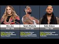 WWE Anoa'i Family All Wrestlers Debut