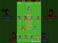 Ind vs Pak super 4 dream 11 team (100% winning team) || Dream Fantasy King